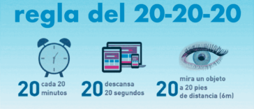 Regla 20-20-20